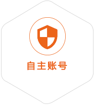 固始到菲律宾国际快递